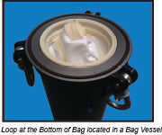 High Pressure Coolant Bags